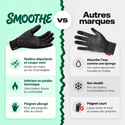 Gants Thermiques de Cyclisme – Smoothe™