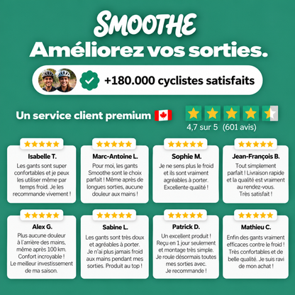 Gants Thermiques de Cyclisme – Smoothe™