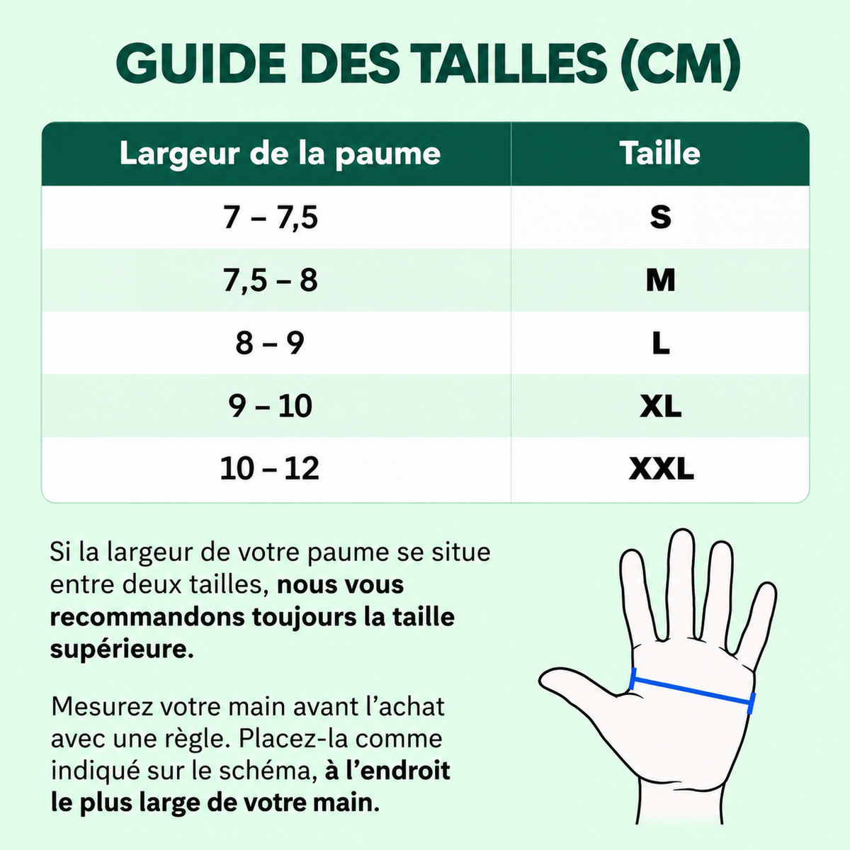 Gants Thermiques de Cyclisme – Smoothe™