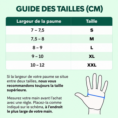 Gants Thermiques de Cyclisme – Smoothe™