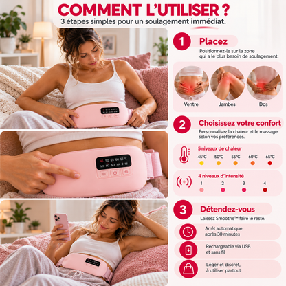 Ceinture Menstruelle Apaisante – Smoothe™