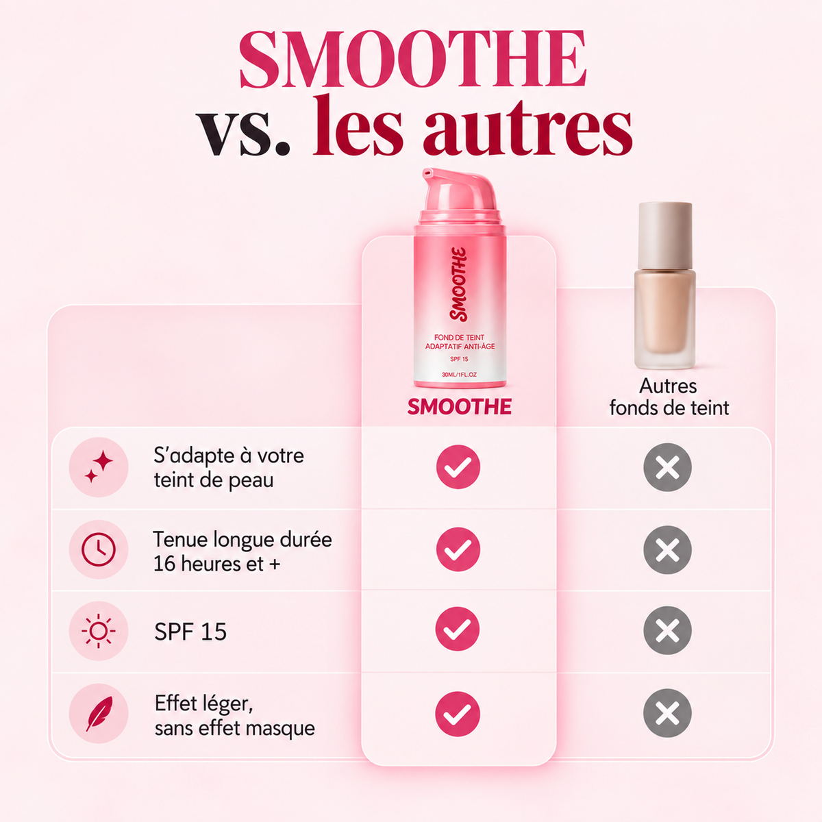 Fond de Teint Adaptatif Anti-Âge