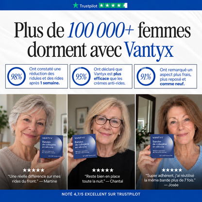 Bandes de Collagène en Silicone Vantyx™