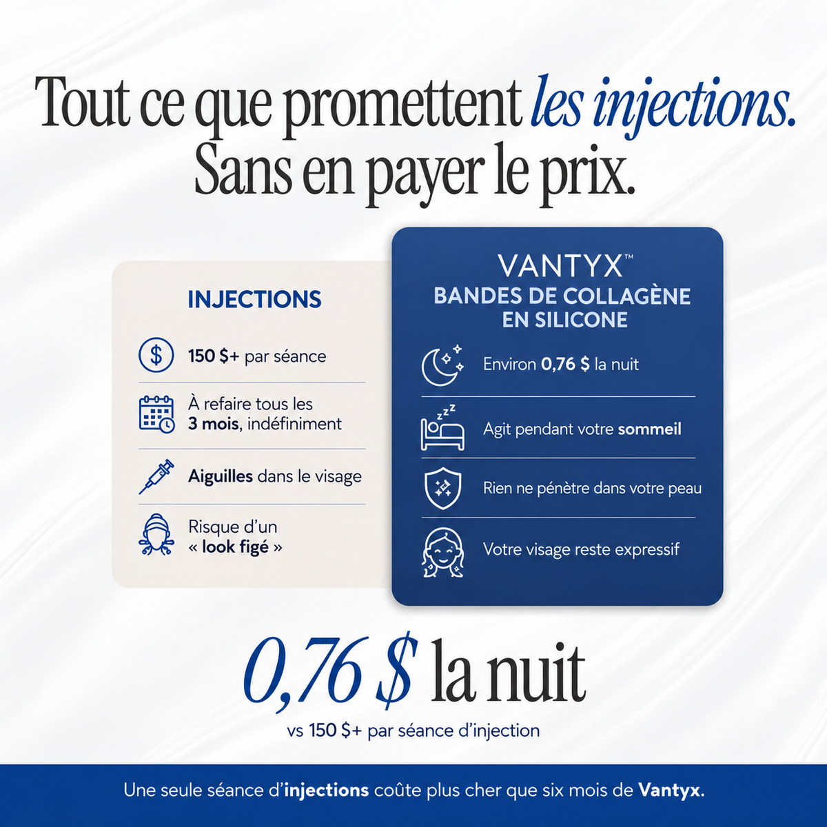 Bandes de Collagène en Silicone Vantyx™