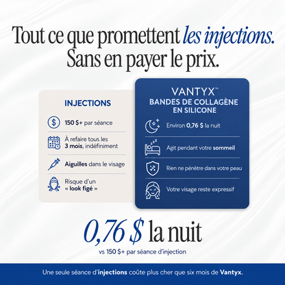 Bandes de Collagène en Silicone Vantyx™