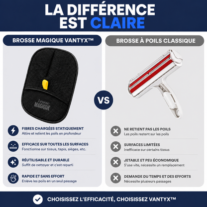 Vantyx Magic Brush