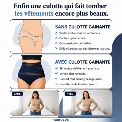 Culotte Gainante Ventre Plat
