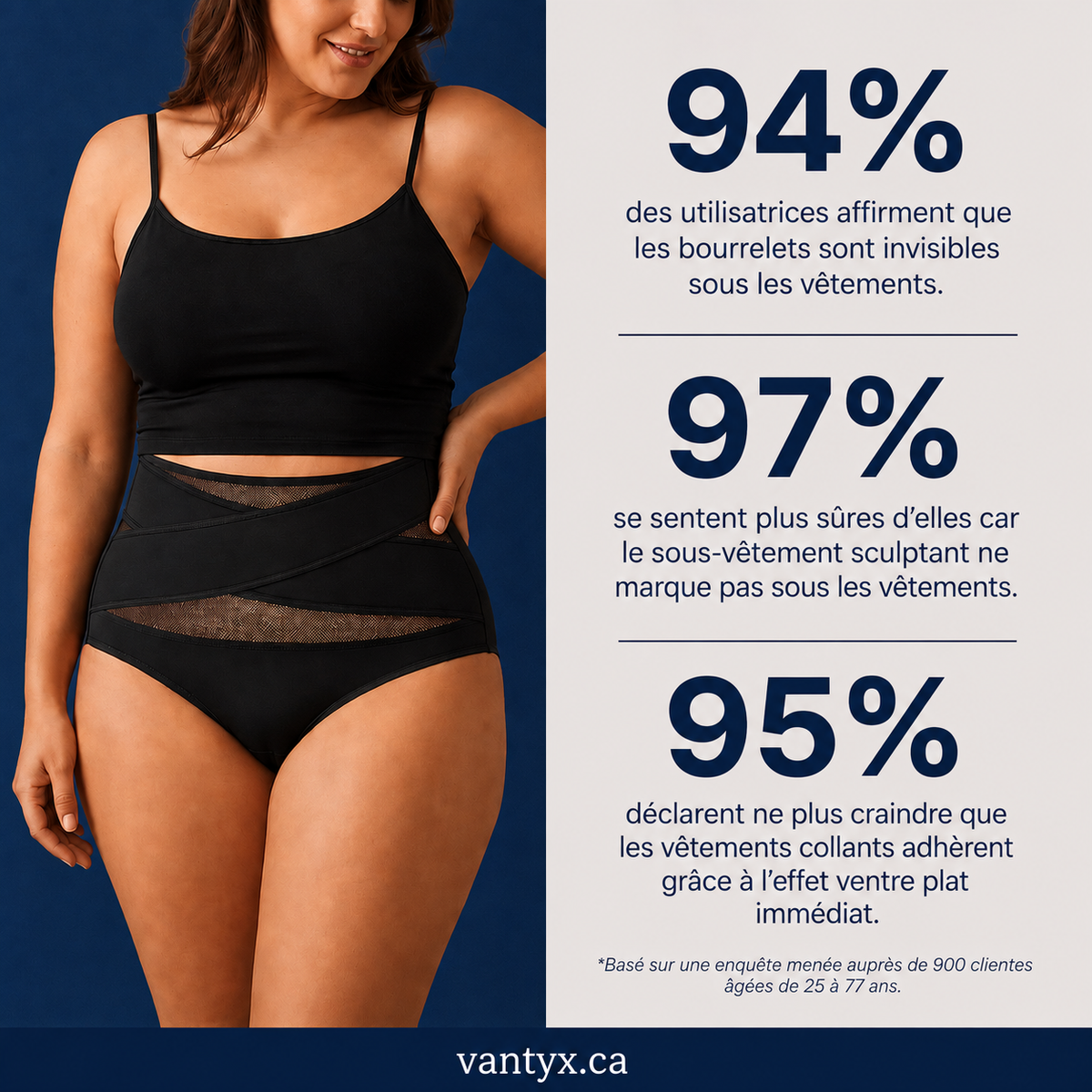 Culotte Gainante Ventre Plat