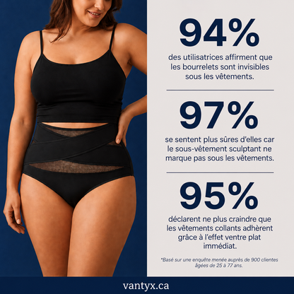 Culotte Gainante Ventre Plat
