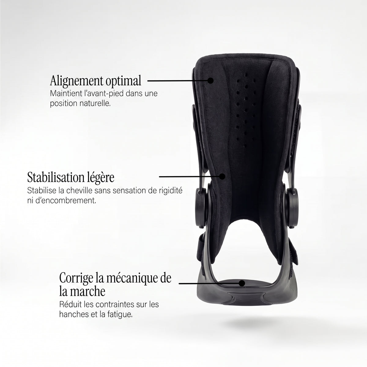 Orthèse de Soutien pour Cheville Vantyx