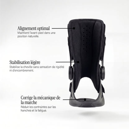 Orthèse de Soutien pour Cheville Vantyx