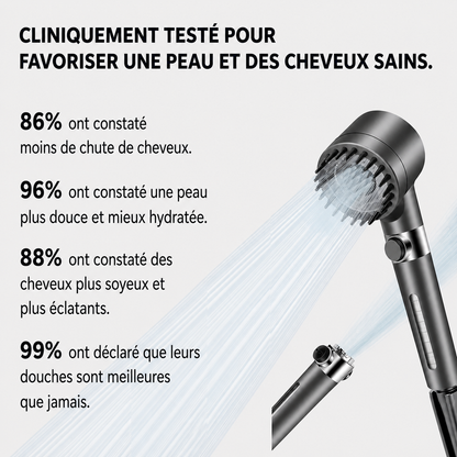 Vantyx Filtered Shower Head