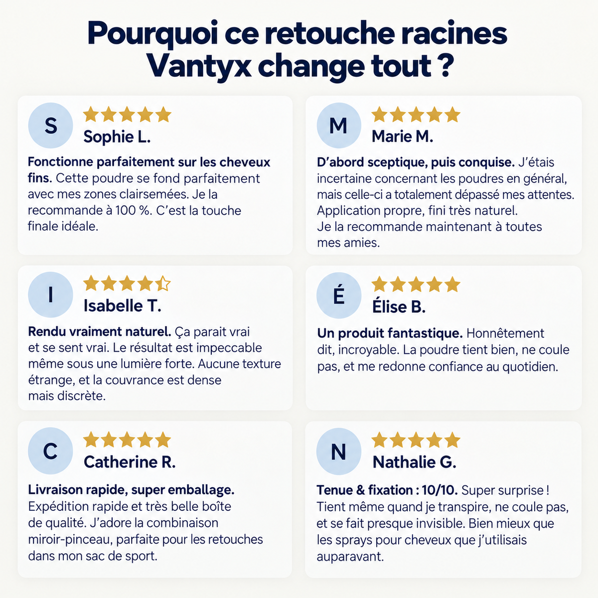 Retouche Racines & Cheveux Gris