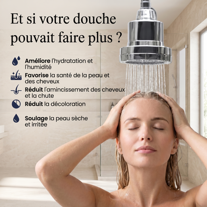 Vantyx Filtered Shower Head