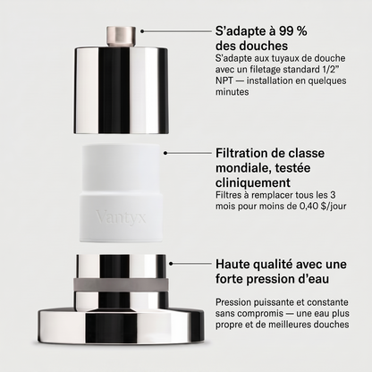 Vantyx Filtered Shower Head